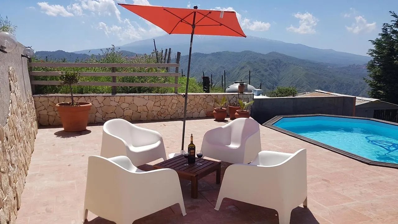 Casa Motta Camastra, Panoramahouses, Prive Zwembad En Free Wifi location